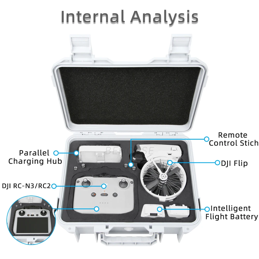 Fly More Combo Storage Case for DJI Flip Hard Carrying Box Shockproof Bag for DJI Flip RC-N3/RC 2 Control Drone Accessories