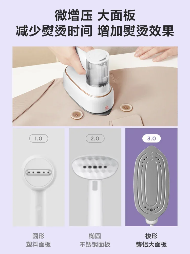 220V Travel-sized Electric Irons for Wrinkle-free Clothes Anywhere 3