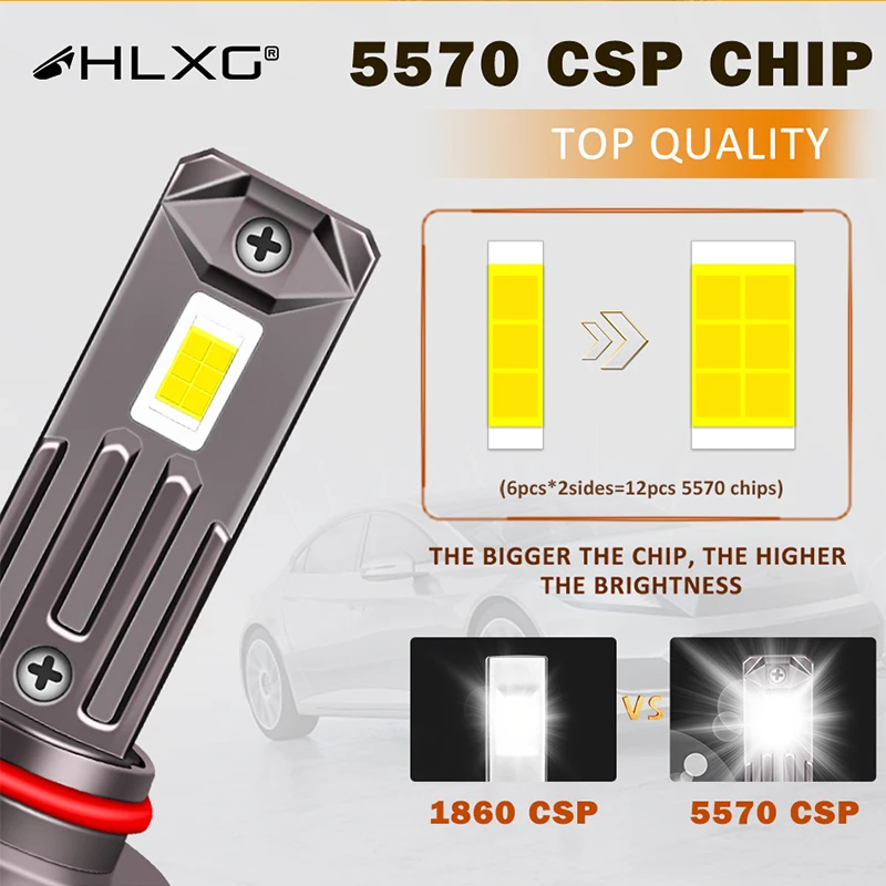 H11 H7 Canbus Turbo LED Headlight Bulbs 200W 30000LM H4 H1 HB3 HB4 HIR2 9005 9006 auto fog light 6000K K5C F5C 5570 HLXG Led Car Lights Led Lights Led Bulbs Led Headlights Led Car Headlights Car Headlamps