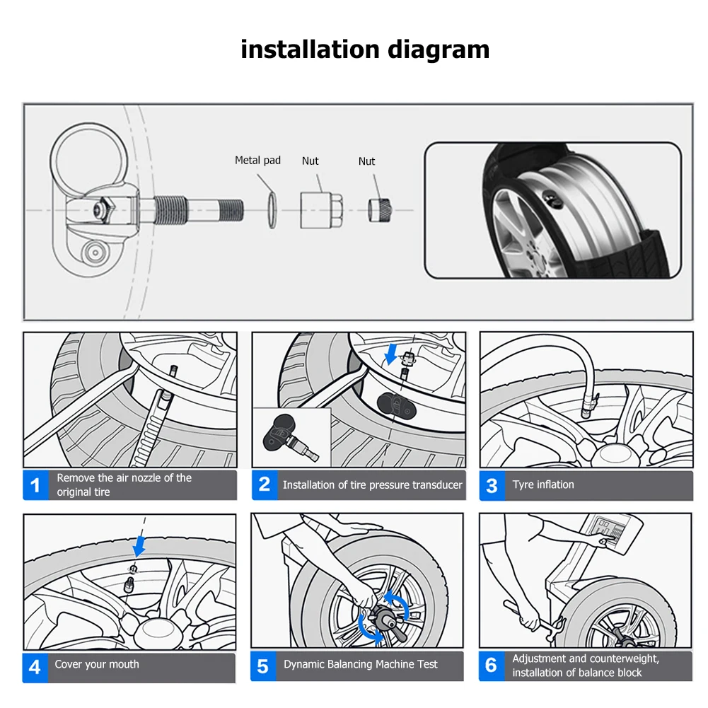 ¾籤 ڵ TPMS,  ȭƮ ũ, Ÿ̾ з ͸ ý, 4 