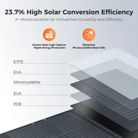 Panneau solaire portable pliable CTOLITY ETFE 100W pour générateur solaire, haute conversion 23%, 20.5V 4.88A, pour camping, camping-car, yacht et alimentation de secours hors réseau 6