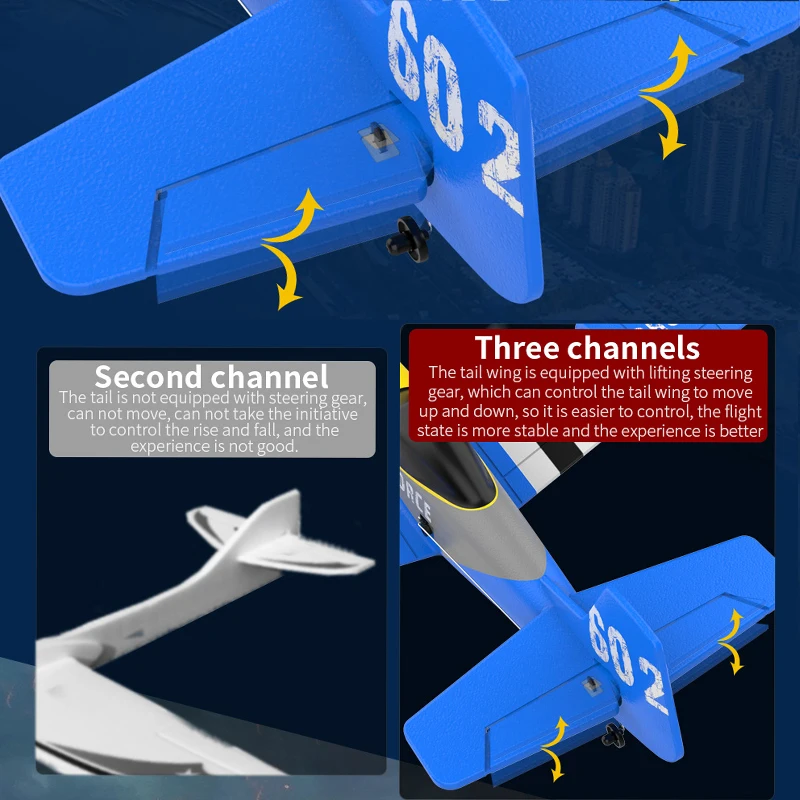 RC Plane KF602 Professional 2.4G Radio Remote Control Airplane EPP Foam Aircraft  Glider Flying Model Toys For Children Gifts 2