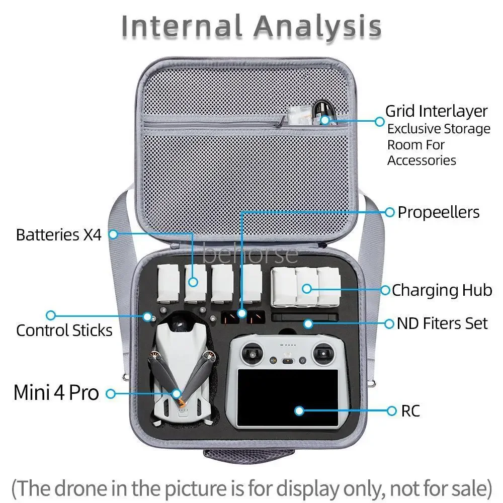 Storage Bag For DJI Mini 3 Mini 3 Pro Mini 4 Pro RC RC N1 Drone Remote Control drone accessories,drone storage bag,dji case,drone case