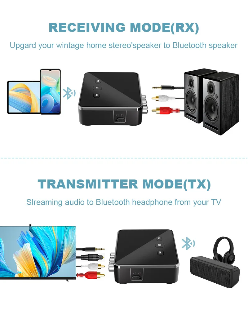 Bluetooth 5.4 Receiver Transmitter AUX 3.5mm Jack RCA Optical Coaxial Handsfree Call Wireless Audio Adapter For TV Car Speaker bluetooth adapter,bluetooth transceiver adapter,audio adapter,bluetooth aux adaptor