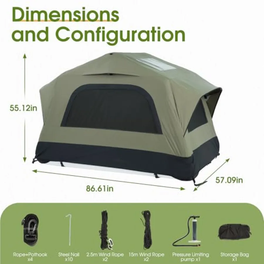 description