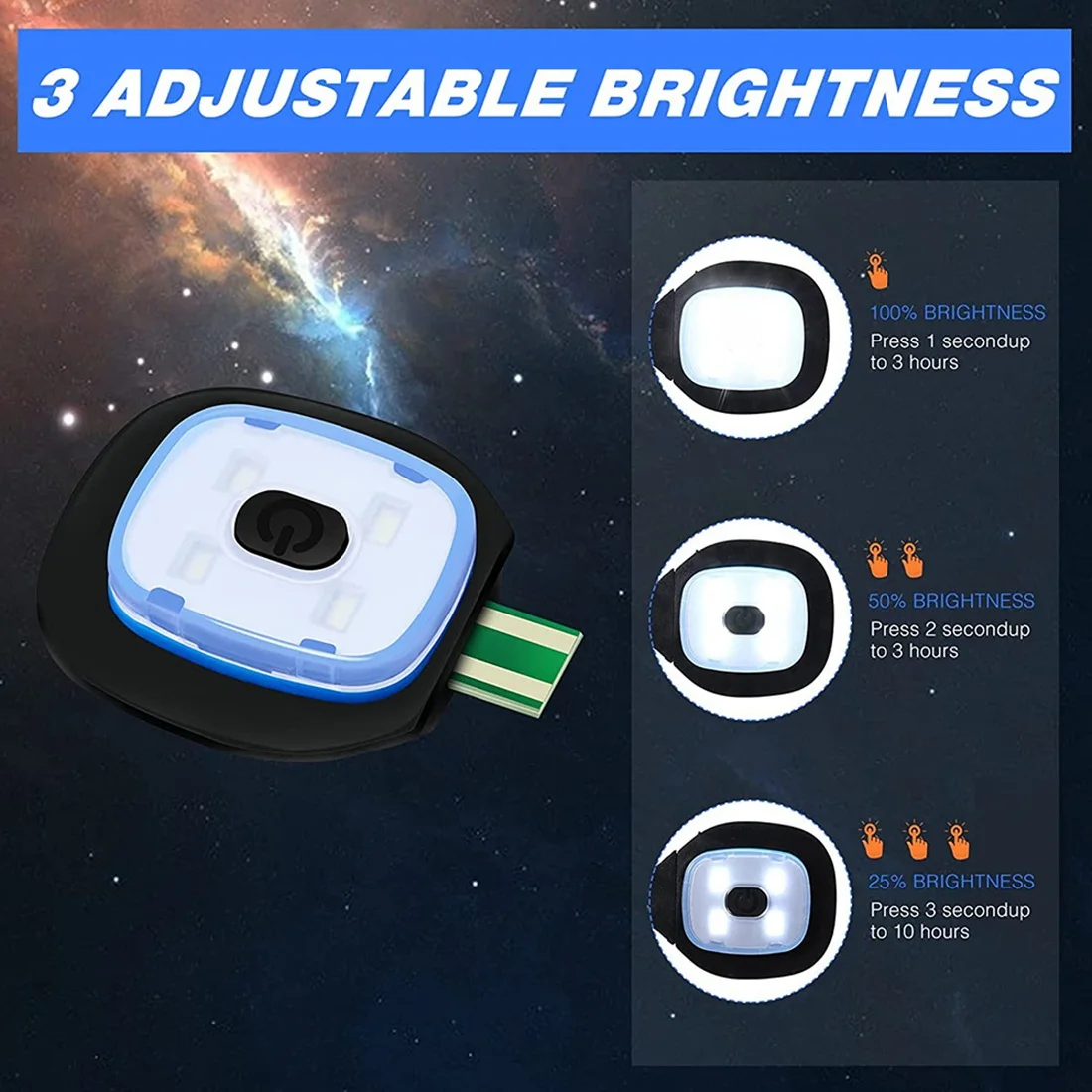 LED 니트 비니 모자용 USB 충전식 조명, 강한 중간 및 약한 조명 모드, LED 모자 조명, USB LED 조명, 4 개
