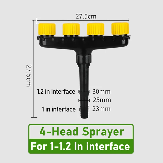 4-Head (1-1.2 In)