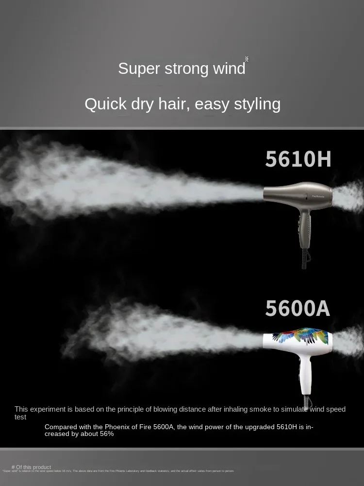 L'm'm High-Power Barber Shop Hair Stylist Hair Dryer Strong Wind Hair Dryer 3