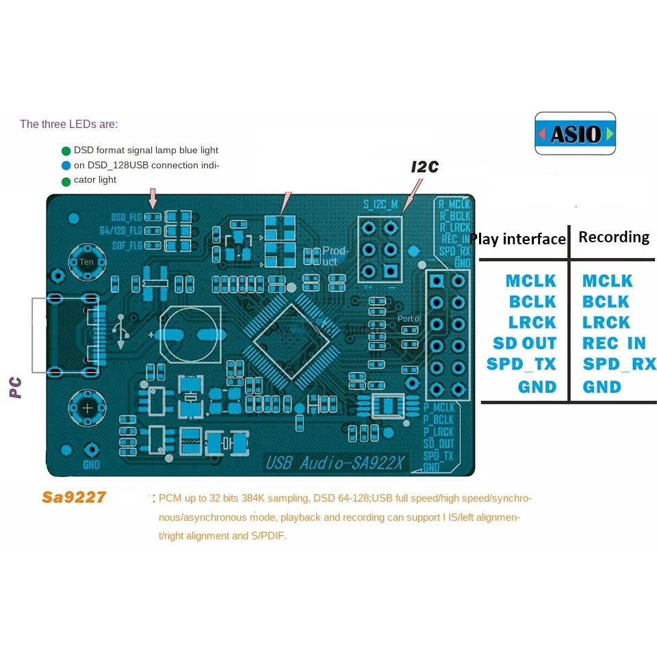 ★Foreigner / MFSL DSD64 & 24/96ハイレゾUSB ☆Foreigner / MFSL DSD64 & 24/96ハイレゾUSB ☆Foreigner