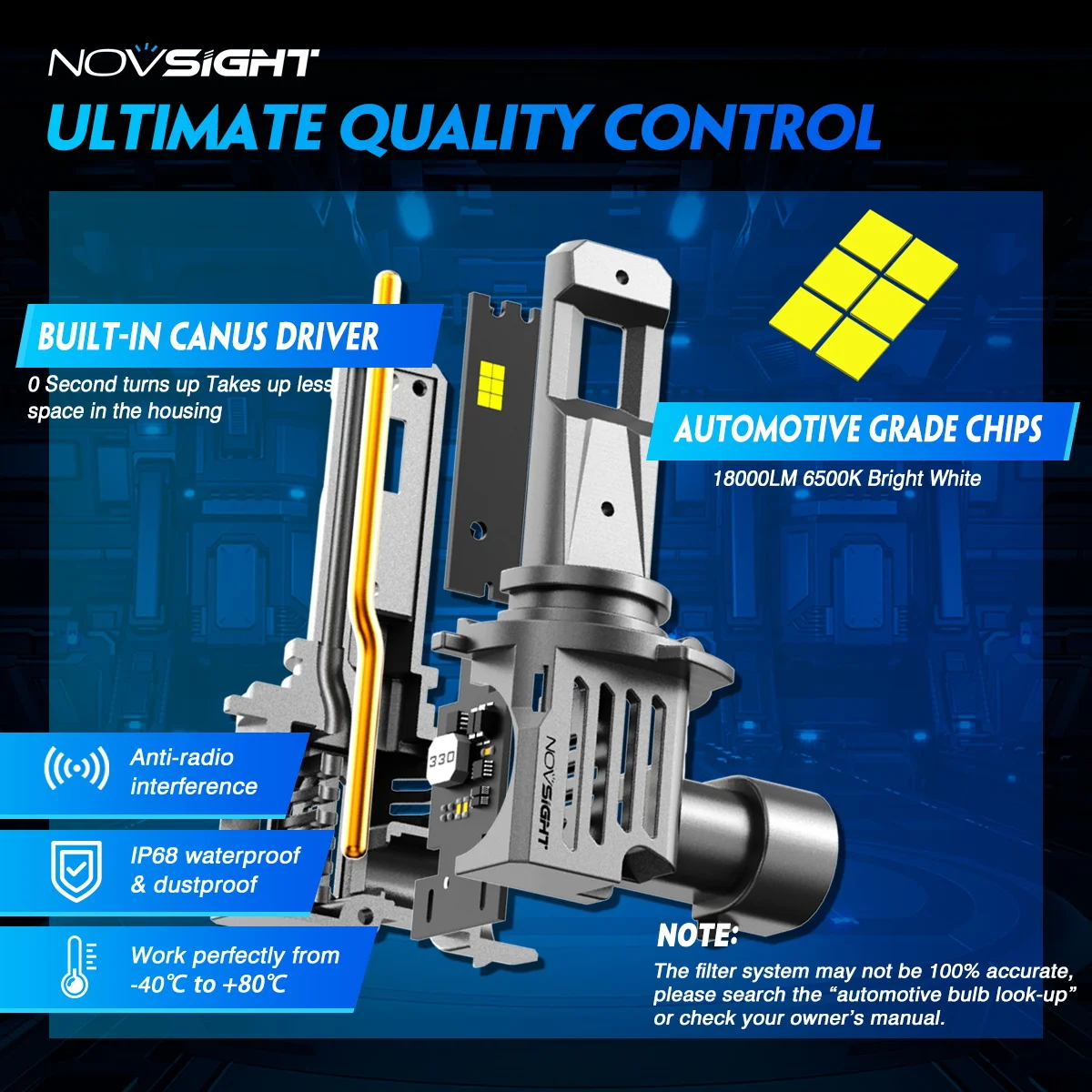 Automotive Bulb Look Up corona.dothome.co.kr