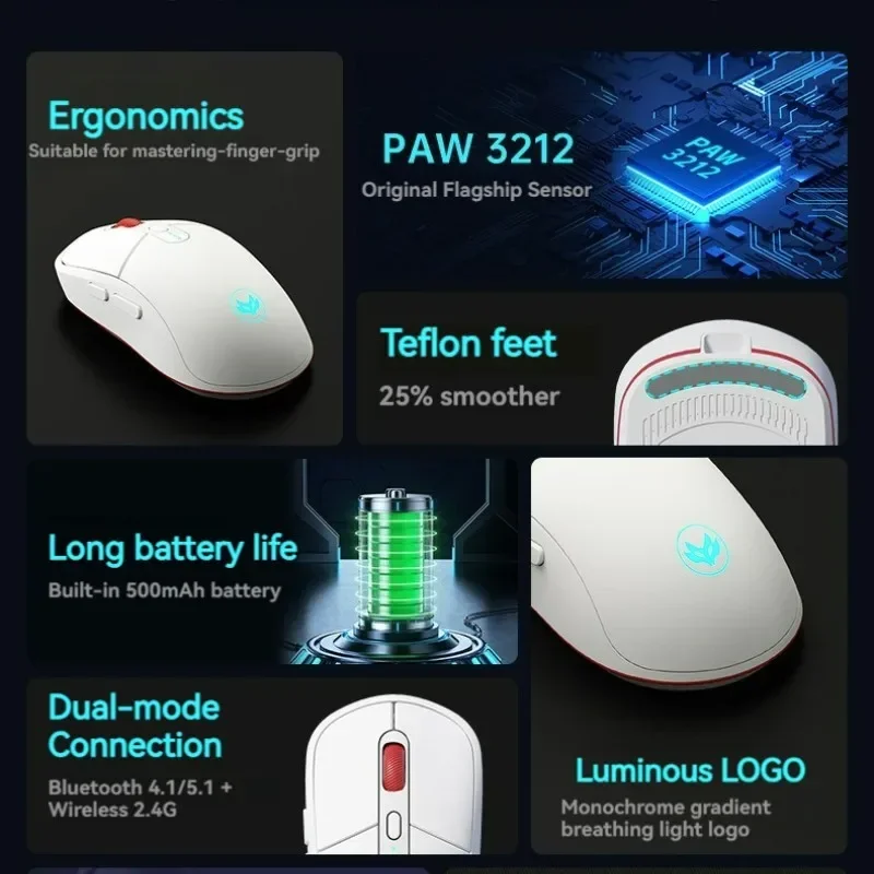 Dual-mode Wireless 2.4G/BT RGB Optical Mouse 500mAh Rechargeable Office Gaming Mouse 3200DPI PAW3212 Laptops Desktop Computer