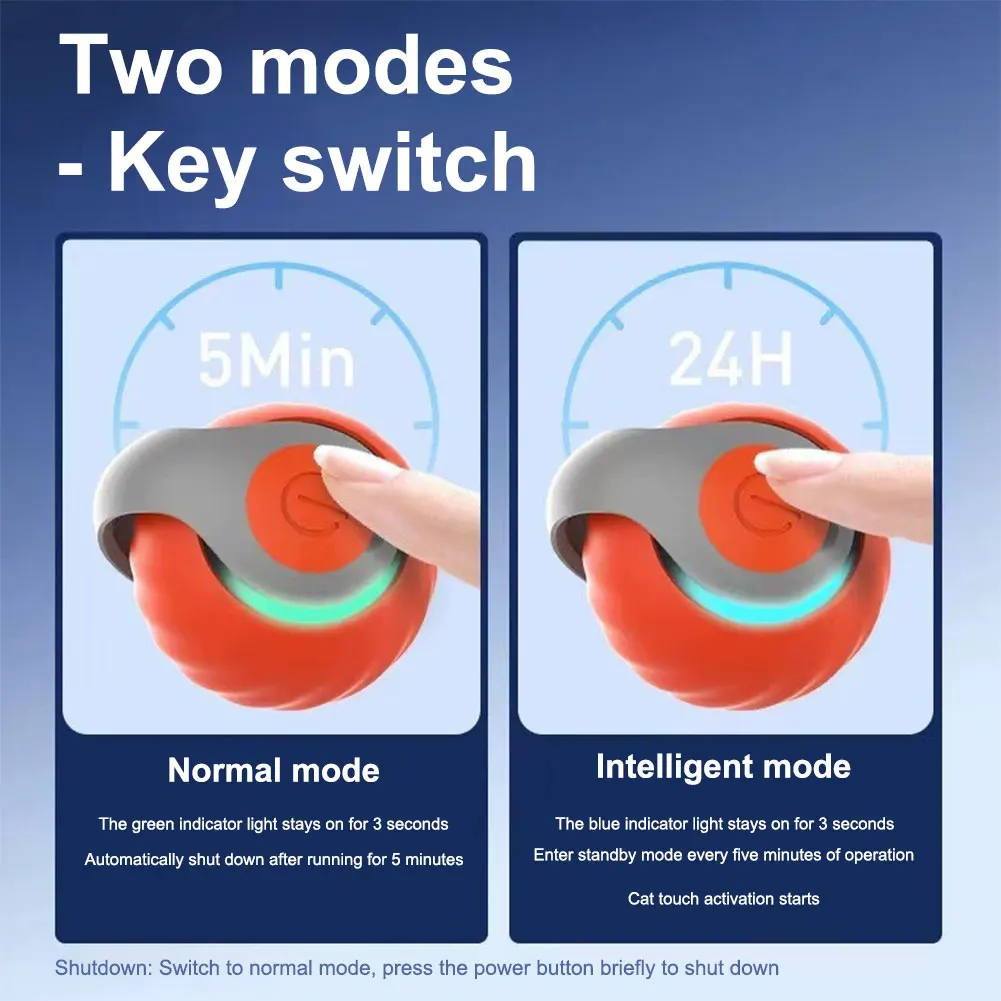 Automatic Moving Cat Toy Ball