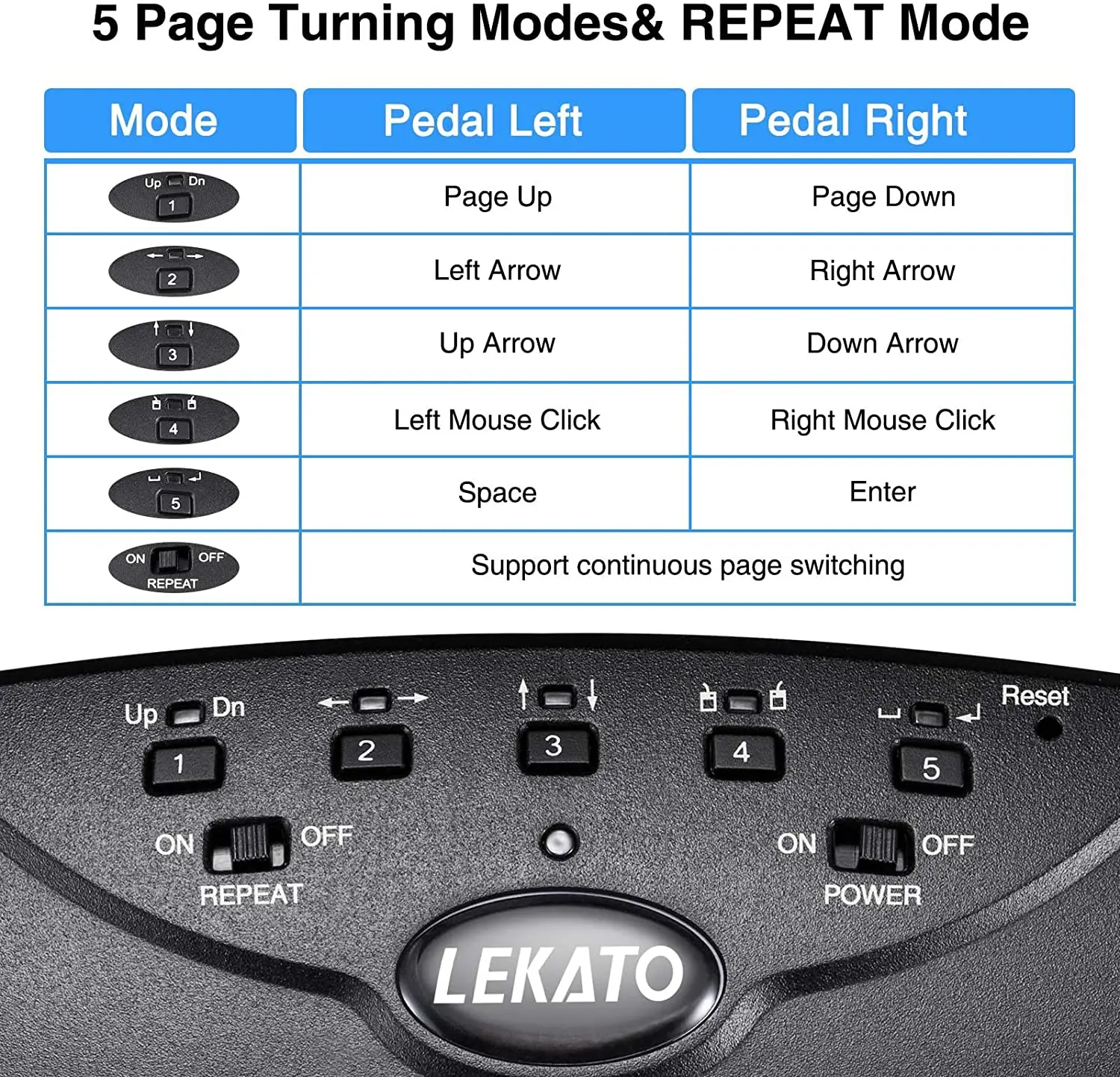 Lekato-Pedal giratorio de música con Bluetooth, recargable por Usb,  inalámbrico, silencioso, para Ipad, Iphone, tableta y portátil - AliExpress