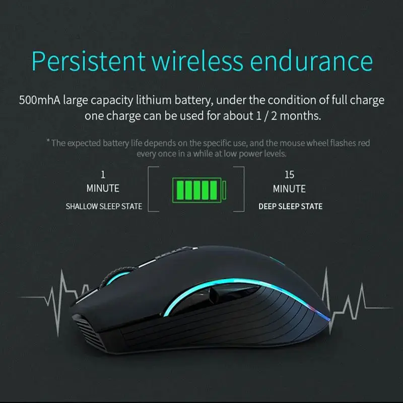 듀얼 모드 2.4G + 블루투스 무선 게이밍 마우스, OGORUS X9 인체 공학적 2400DPI, 무소음 7 가지 색상 조절 가능, PC 노트북용 브레스 글로우
