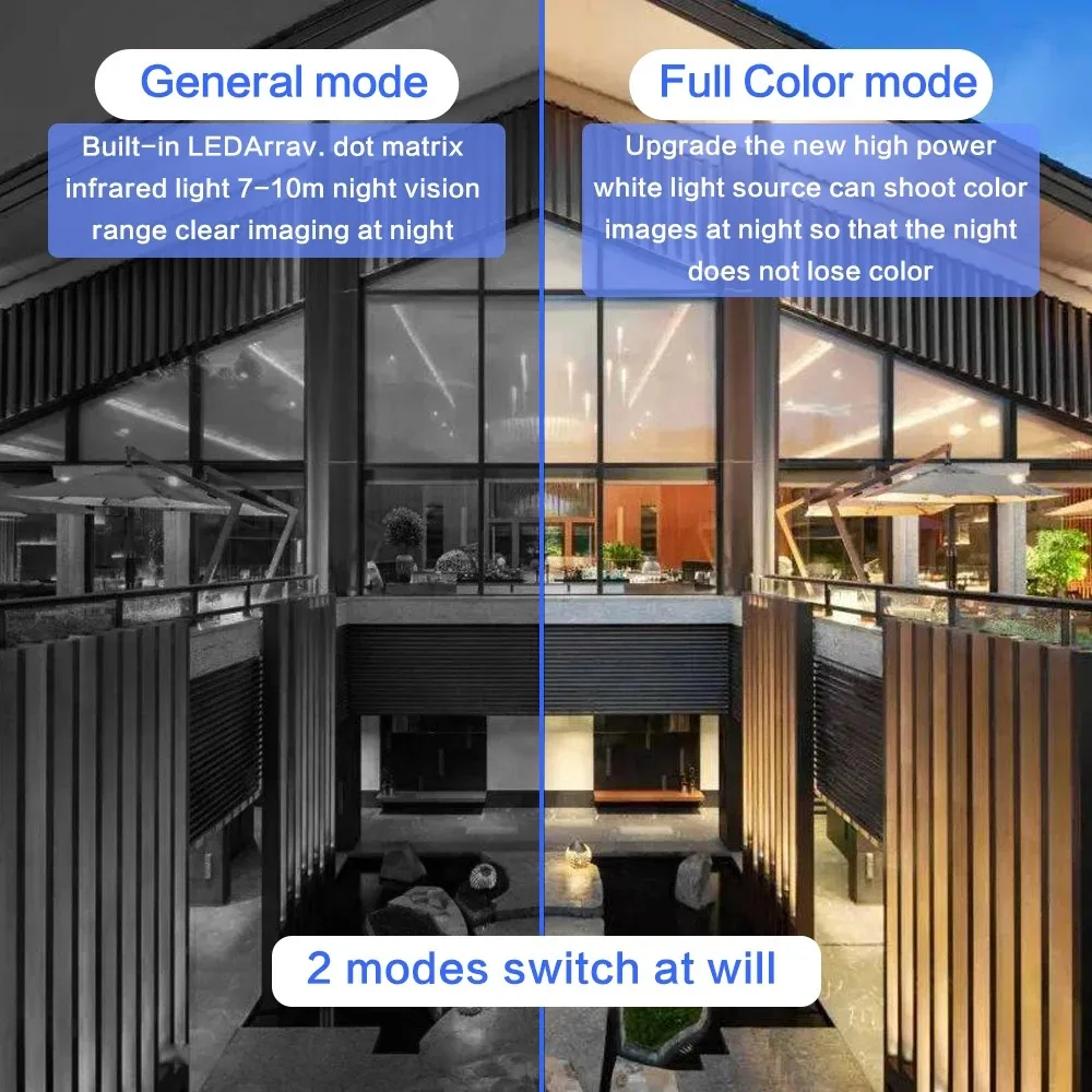  Ʈ   ī޶, ¾翭    ͸ ī޶,  , IP66 , ߿ PIR, 5MP