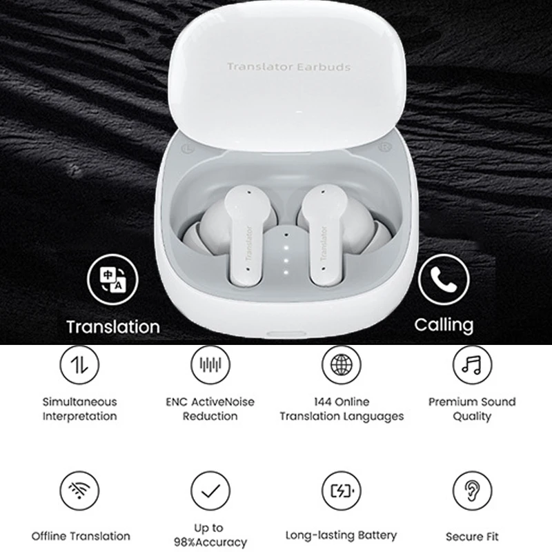 Wireless Translator Earbuds BT Headphones with Microphones Charging Case 4 Modes Support Real-time Translation in 74 Languages