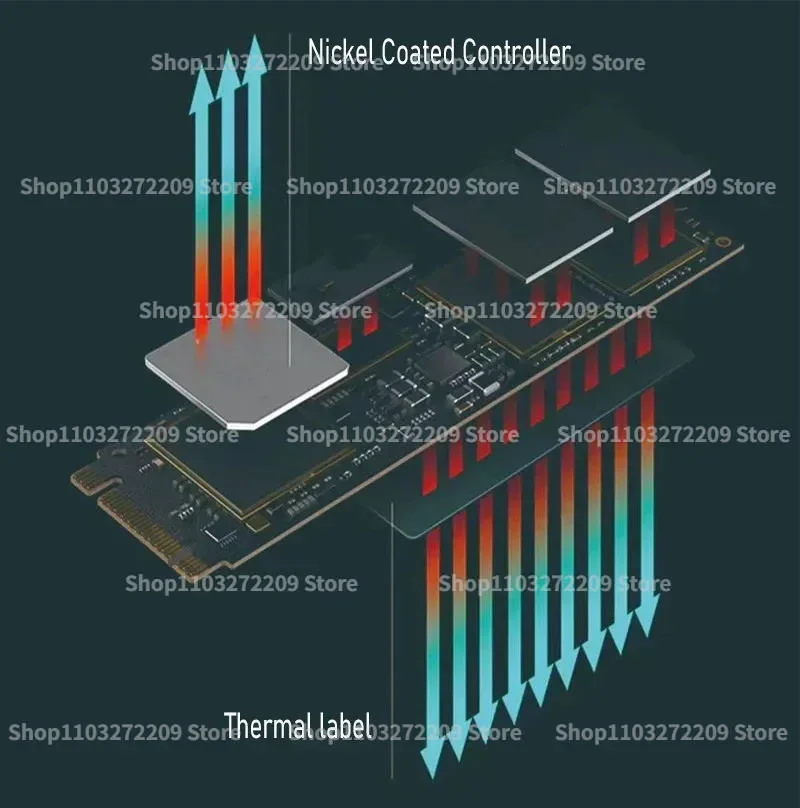 Ʈ ũž PS5   ָ Ʈ ϵ ̺, M2 NVME ̽,  귣, 1080PRO SSD, 4TB, 2TB, 1TB