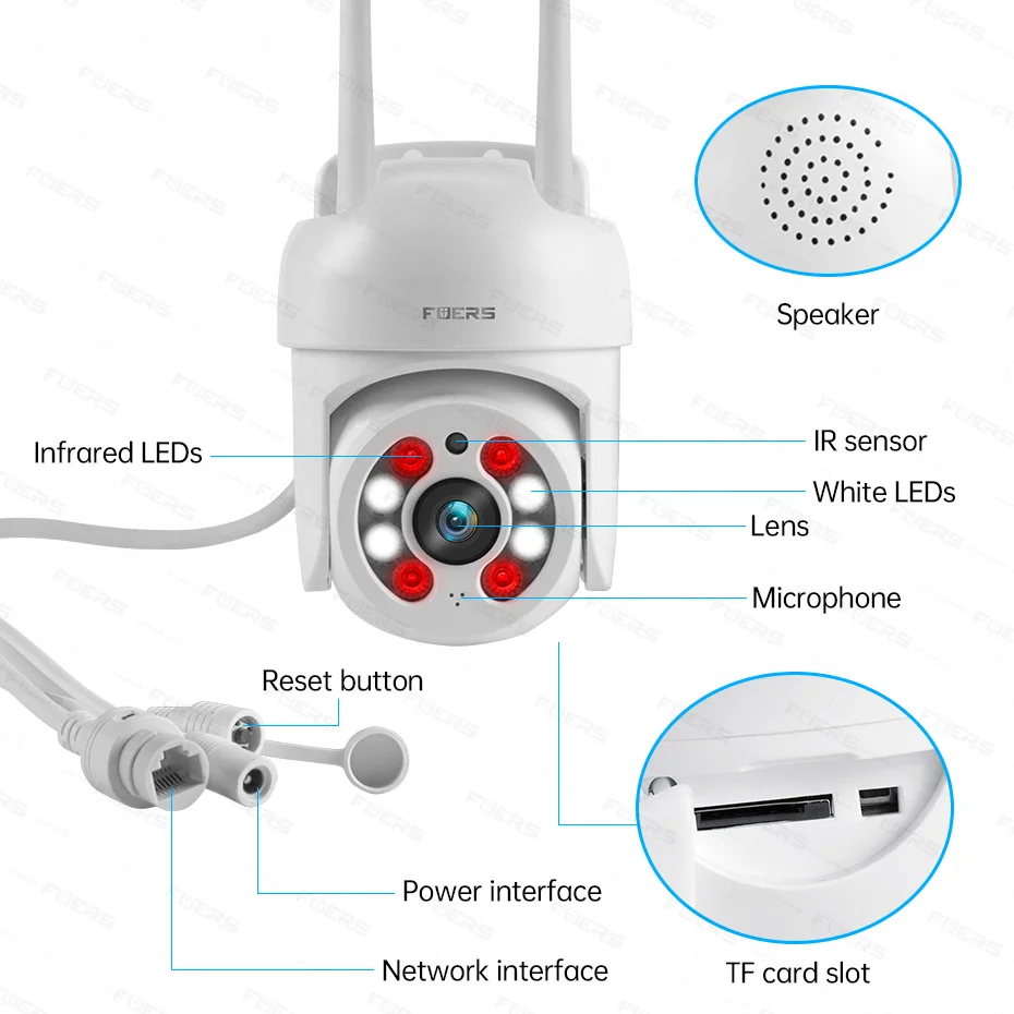 Fuers 3MP WiFi ߿  Ȩ  ȣ IP Ʈ PTZ   ī޶ IR ߰ ð