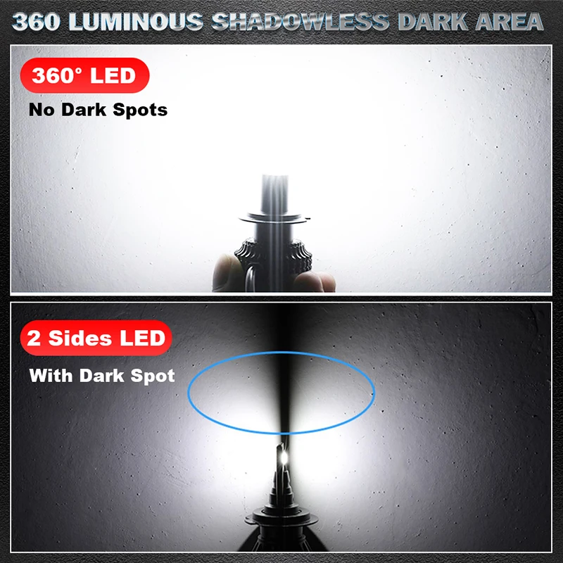CARLITEK LED Headlight Bulbs H1 H7 H8 H11, Canbus 360 Plug and Play Super Mini 3D 9006 HB4 9005 HB3 9012 HIR2 - Image 3