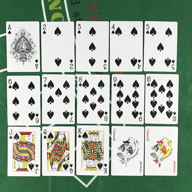 z (7)