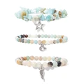 Amazonite Set
