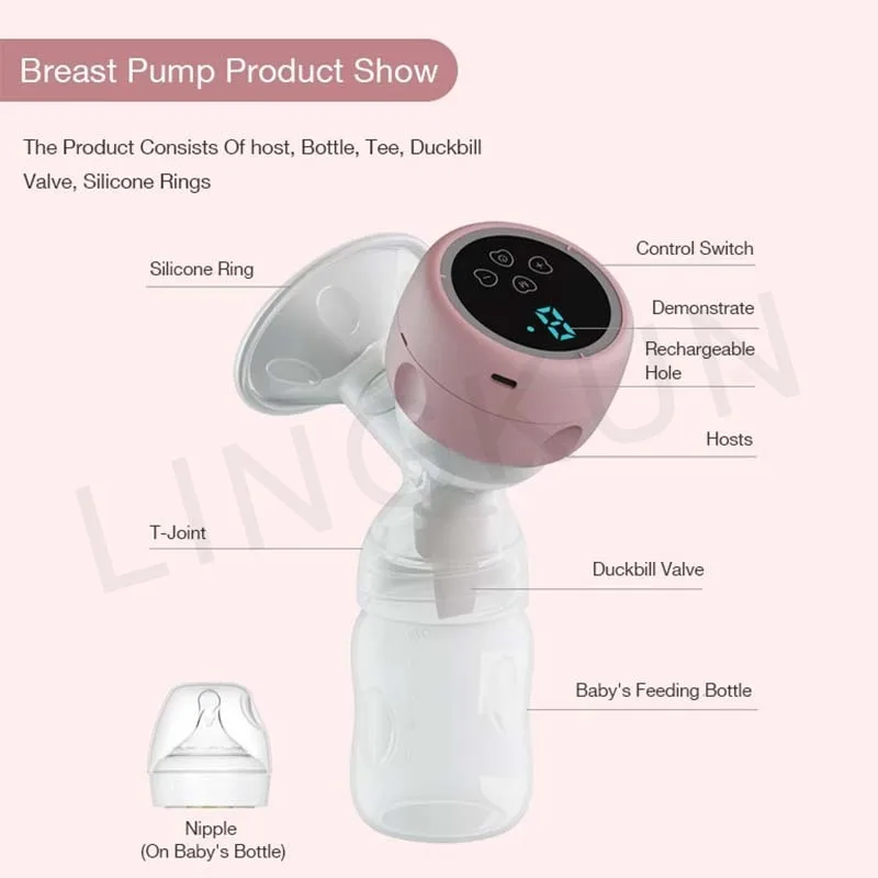 Automatic Electric Breast Pump Rechargable Portable Breast Pump Silent Powerful Suction Fortable Painless and Silent