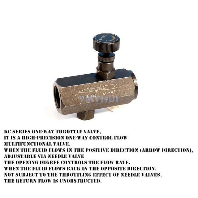 Control Valves, Regulating Valves, Throttling Valves