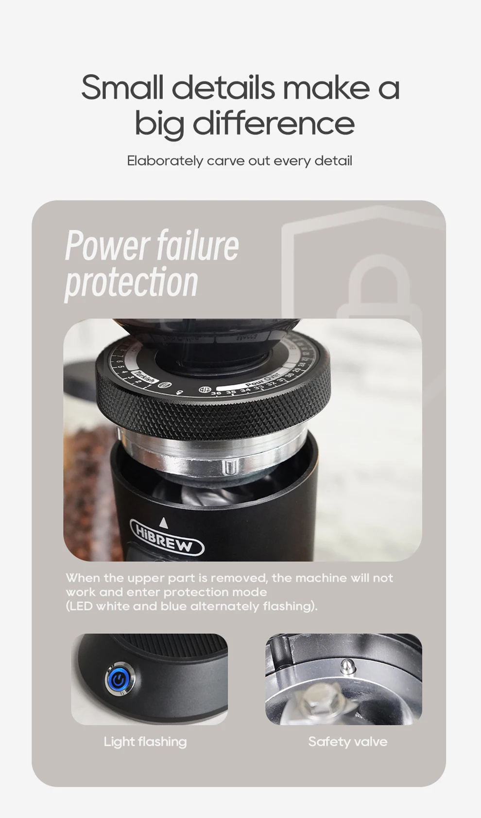 HiBREW G5 48mm Conical Burr Electric Coffee Grinder Compact Portable Coffee Bean Mill Kitchen for Espresso Turkish Coffee 26
