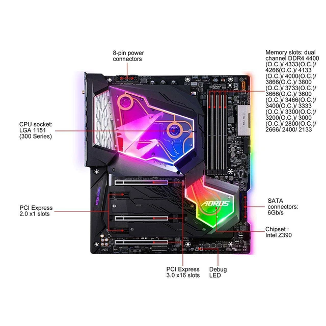 Aorus Xtreme Waterforce Best Motherboard 9900k Z390 AORUS