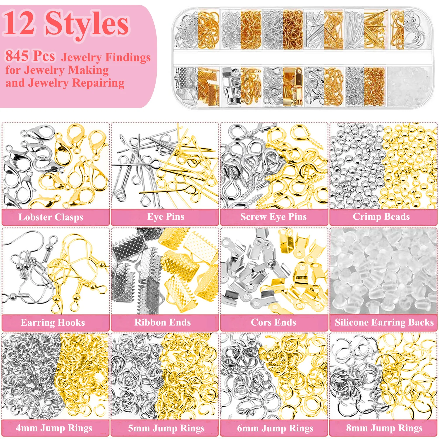 Рисунок 3 - Набор принадлежностей для изготовления