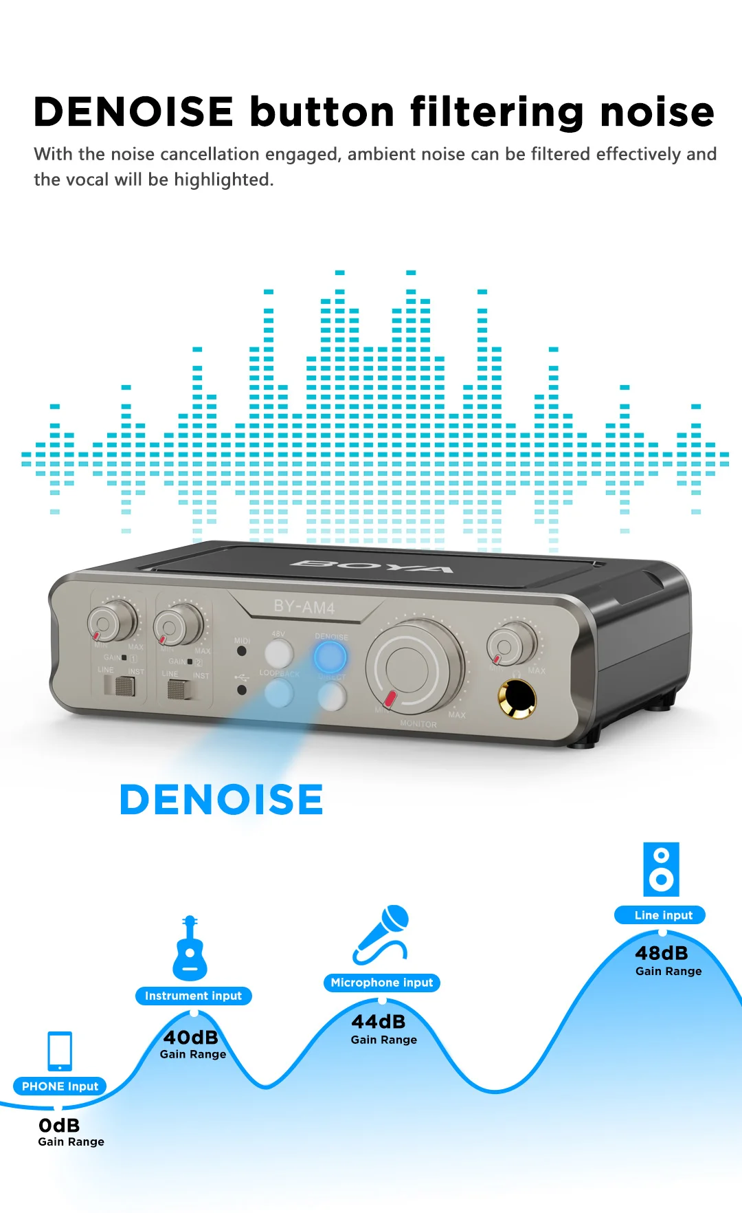 Boya BY-AM4 Dual-Channel Audio Interface Price in Bangladesh