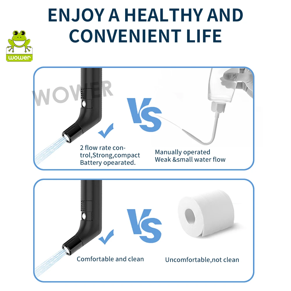 Wower Portable Electric Bidet for Personal Hygiene Cleaning 2.3L Shattaf Rechargeable Travel Camping Bidet Shower Sprayer 5