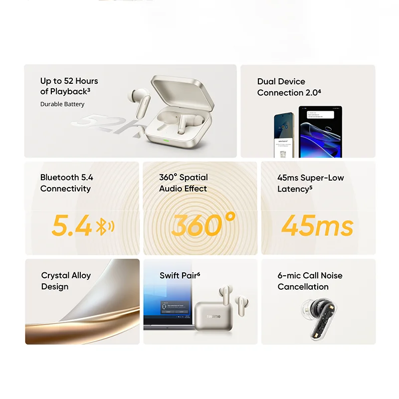 realme Buds Air 7 Global Version Earphone Bluetooth 5.4  Hi-Res LDAC 52dB Noise Reduction 2.0 Wireless Headphone Buds Air7 3