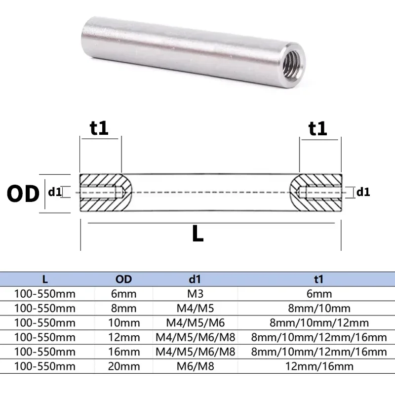 Linear shaft OD6/8/10/12/16/20mm Length100-550mm M3/M5/M6 thread hole depth 8-16mm Chromed Harden Rod