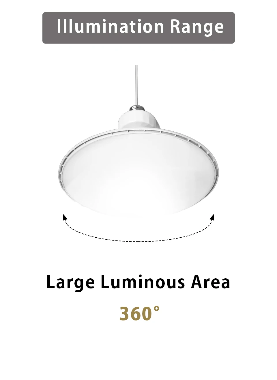Description Picture 6 of item85-265V 30W 40W 50W UFO LED Lamp Timer Function Remote Control Lamp Holder E27 Socket Lamp Base Kitchen Bedroom Garage LED Light