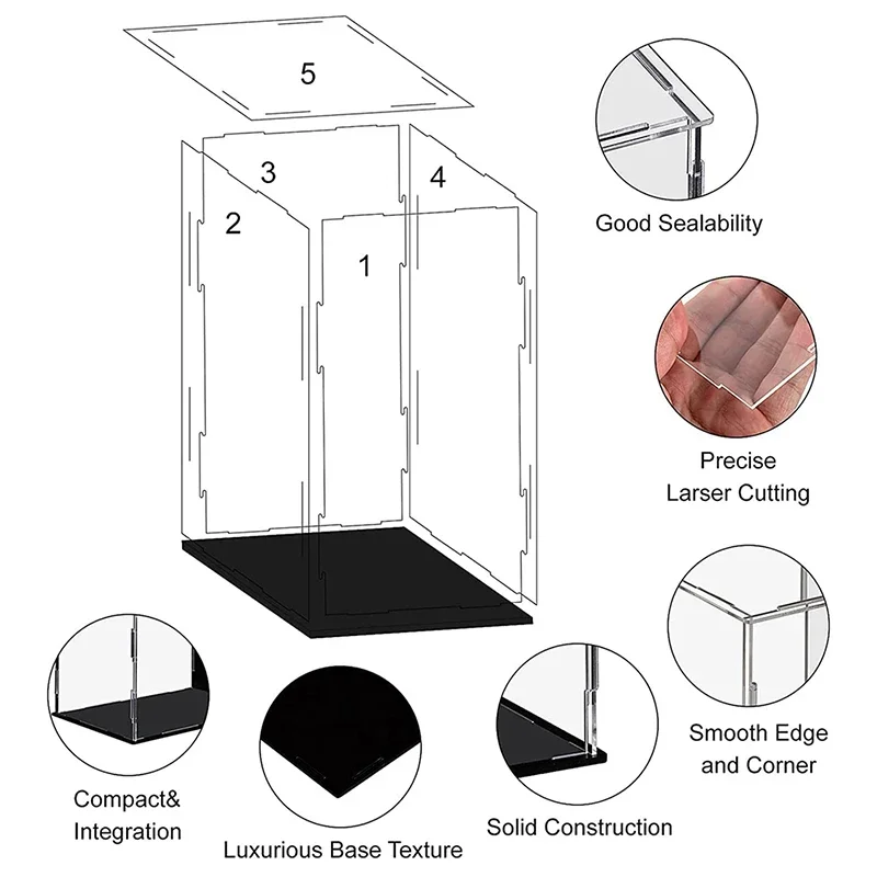 Acrylic Display Box for Action Toys Figures Collectibles Assemble Protection Showcase