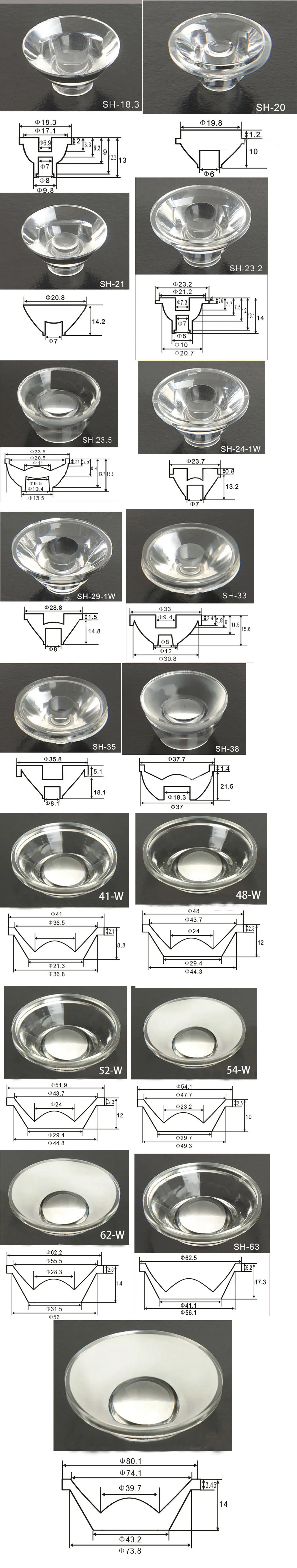 Concave PMMA Lens