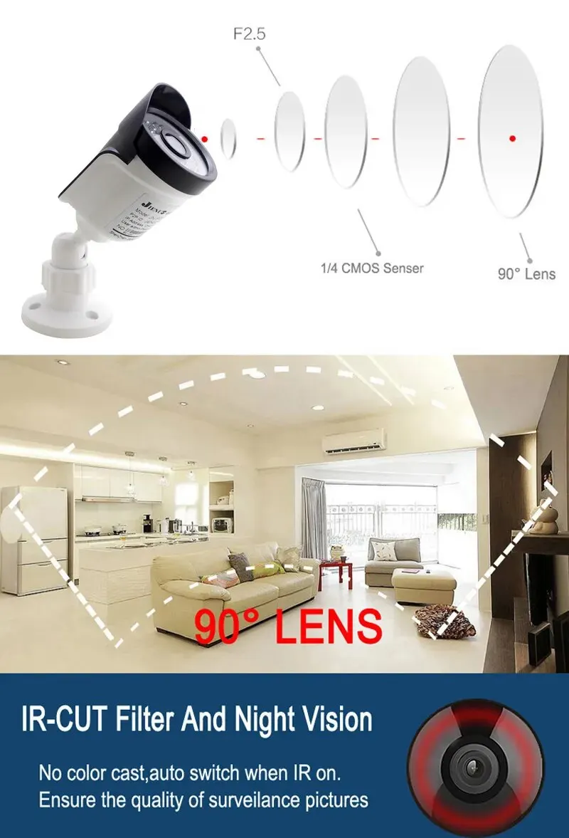 Muestra de cámara IP66 y lentes F2.5 con angulo de 90º gradod en interior de vivienda