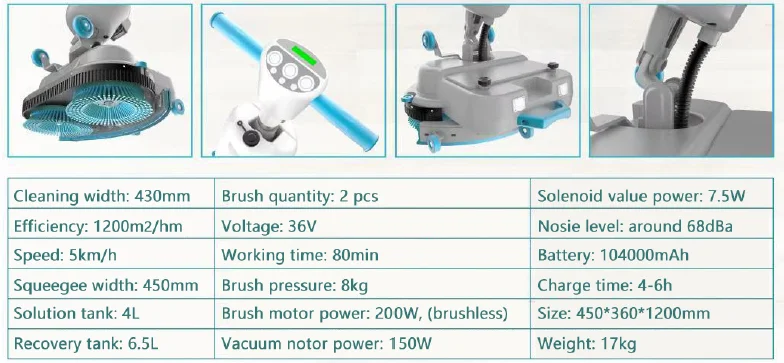 Product description image