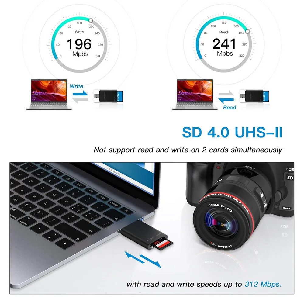 Getatek-leitor de Cartão para pc Portátil Adaptador de Memória Unidade Flash Usb 3.0 Sd4.0 Uhs-ii sd Micro sd tf Acessórios - Imagem 2