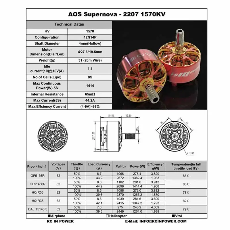 DN-Supernova 2207 1570KV 8S RC FPV 프리스타일 5인치 드론 고속 DIY 부품용 브러시리스 모터