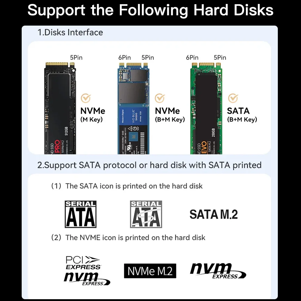 8 in 1 USB C Hub 3.0 Type-C Splitter Extender M.2 NVME/SATA Dual Protocol Adapter Port TF/SD Card Reader Audio Output
