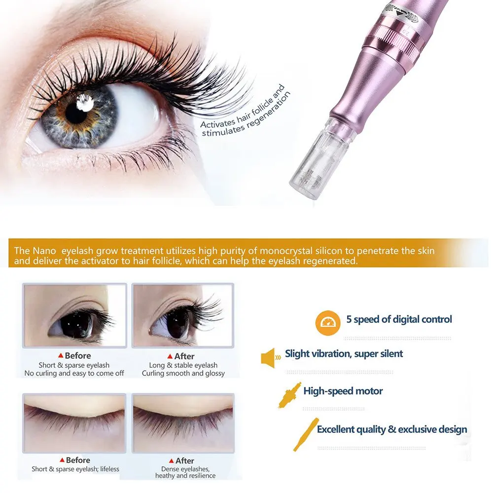 Original Dr.pen M7 Electric Automatic Derma Pen Rechargeable Facial Microneedle Skin Care Tools with 2 Pcs Cartridges