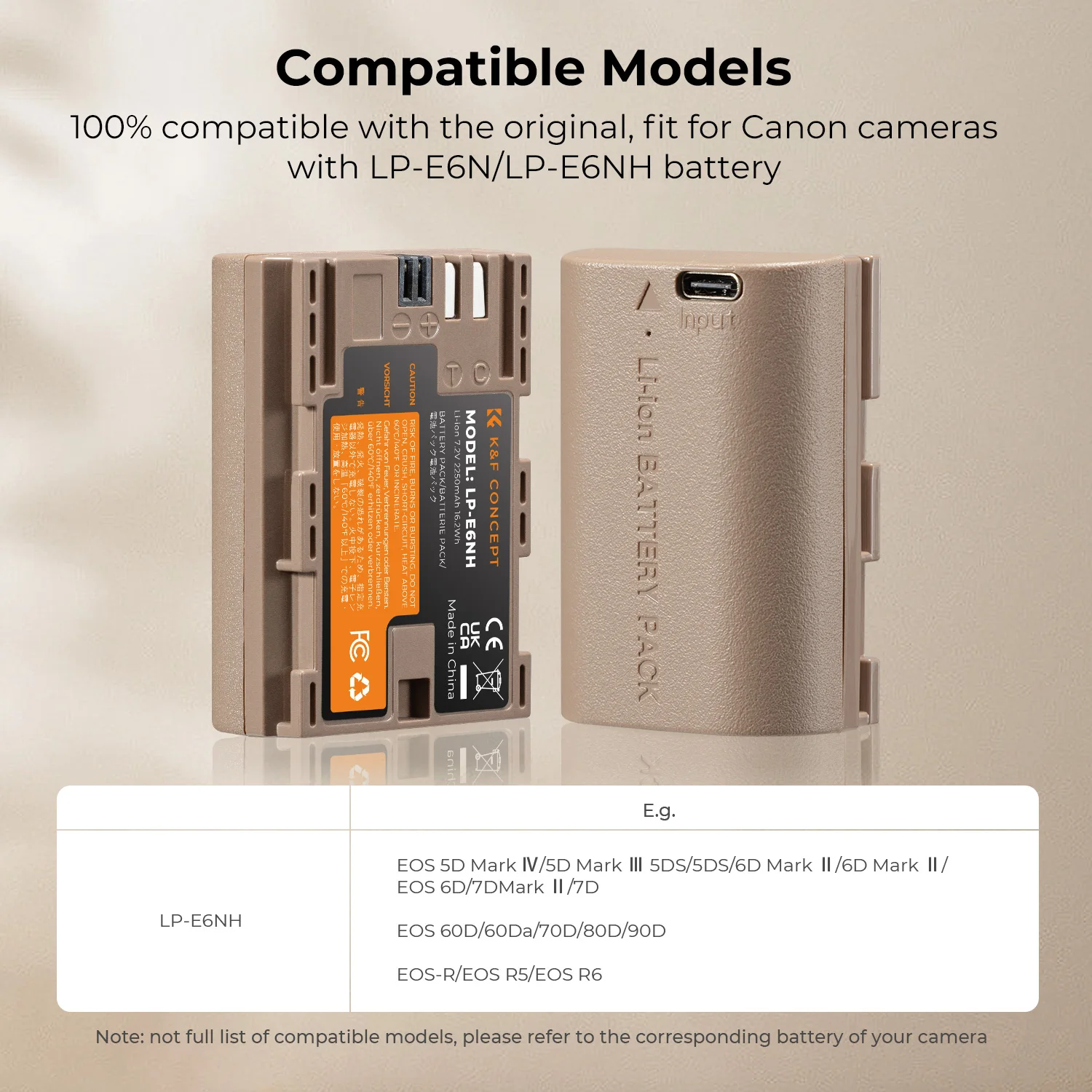 K&F Concept LP-E6NH Battery 2250mAh and USB Type C Charging Port Replacement LP-E6 E6N E6NH Battery for Canon EOS 90D/80D/70D/5D 5