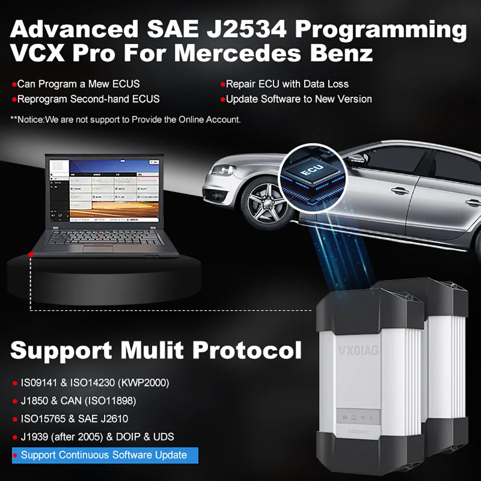 VXDIAG Allscanner VCX DoIP Car OBD2 Multi Diagnostic Tool ECU Coding J2534 Programming OE All Diagnosis for Benz BMW JLR Porsche