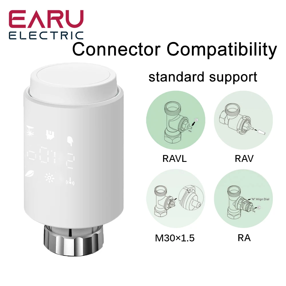 ZigBee Tuya Smart Radiator Actuator TRV Programmable Thermostatic Radiator Valve
