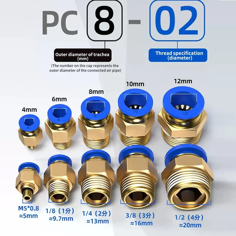 Pneumatic Air Pipe and Hose Fittings 20/50Pcs