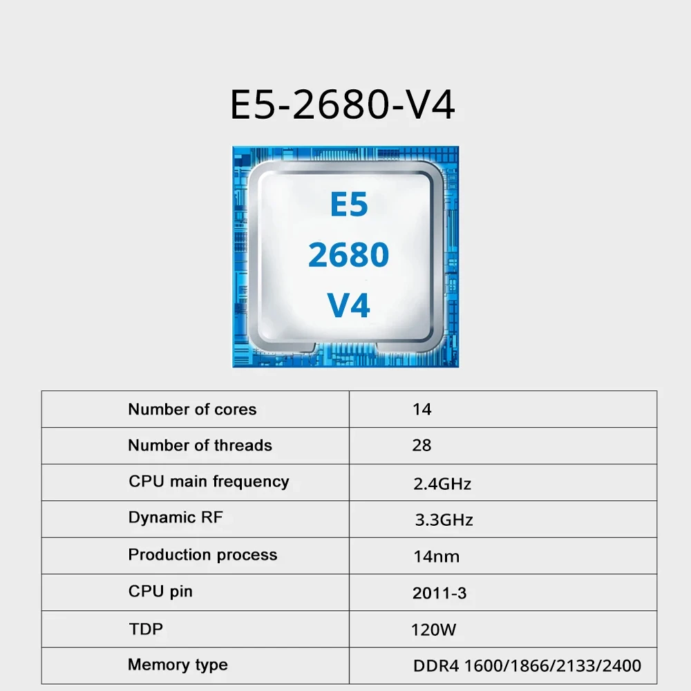 SOYO X99 ゲーミングマザーボードセット、インテル Xeon E5 2680 V4