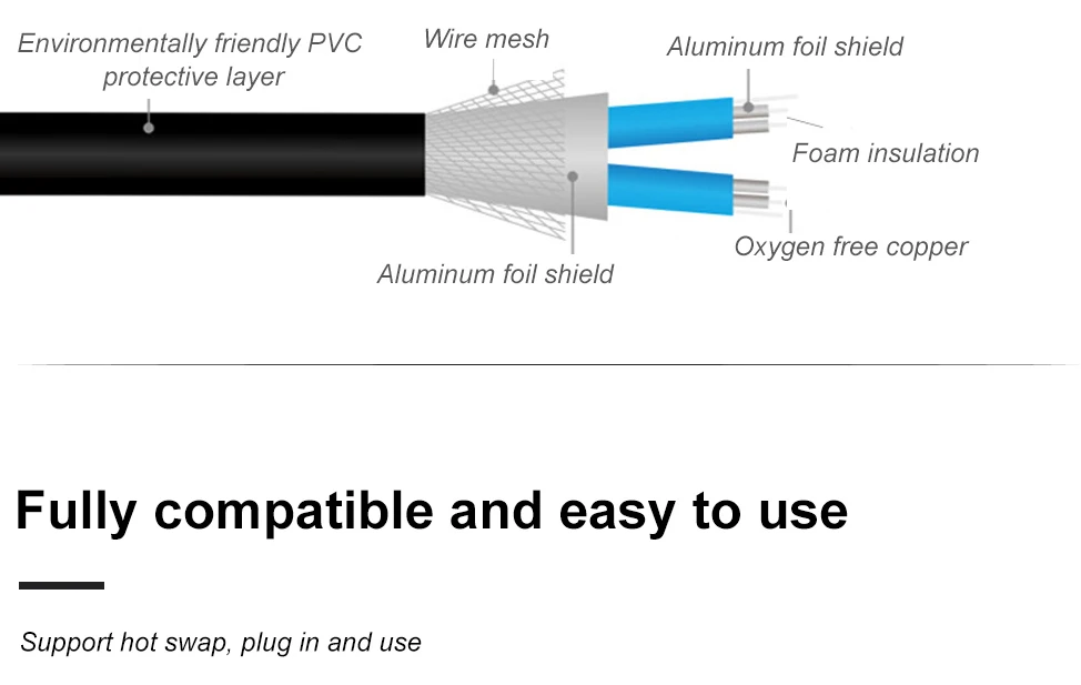 10G SFP+ DAC Cable Direct Attach Passive Copper Cables Direct Attach Passive Ca