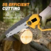 6 inch Cordless Brushless Chainsaw For Dewalt 20V Battery Handheld Electric Chainsaw For Tree, Garden for Makita 18V Battery 4